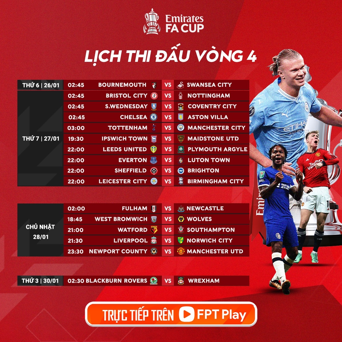 Tổng quan về lịch thi đấu cúp FA