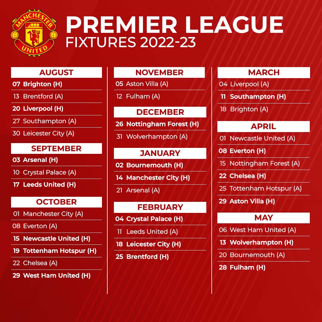 Tổng quan về lịch thi đấu Premier League